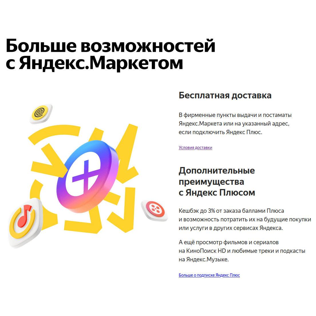 Яндекс Маркет бесплатная доставка